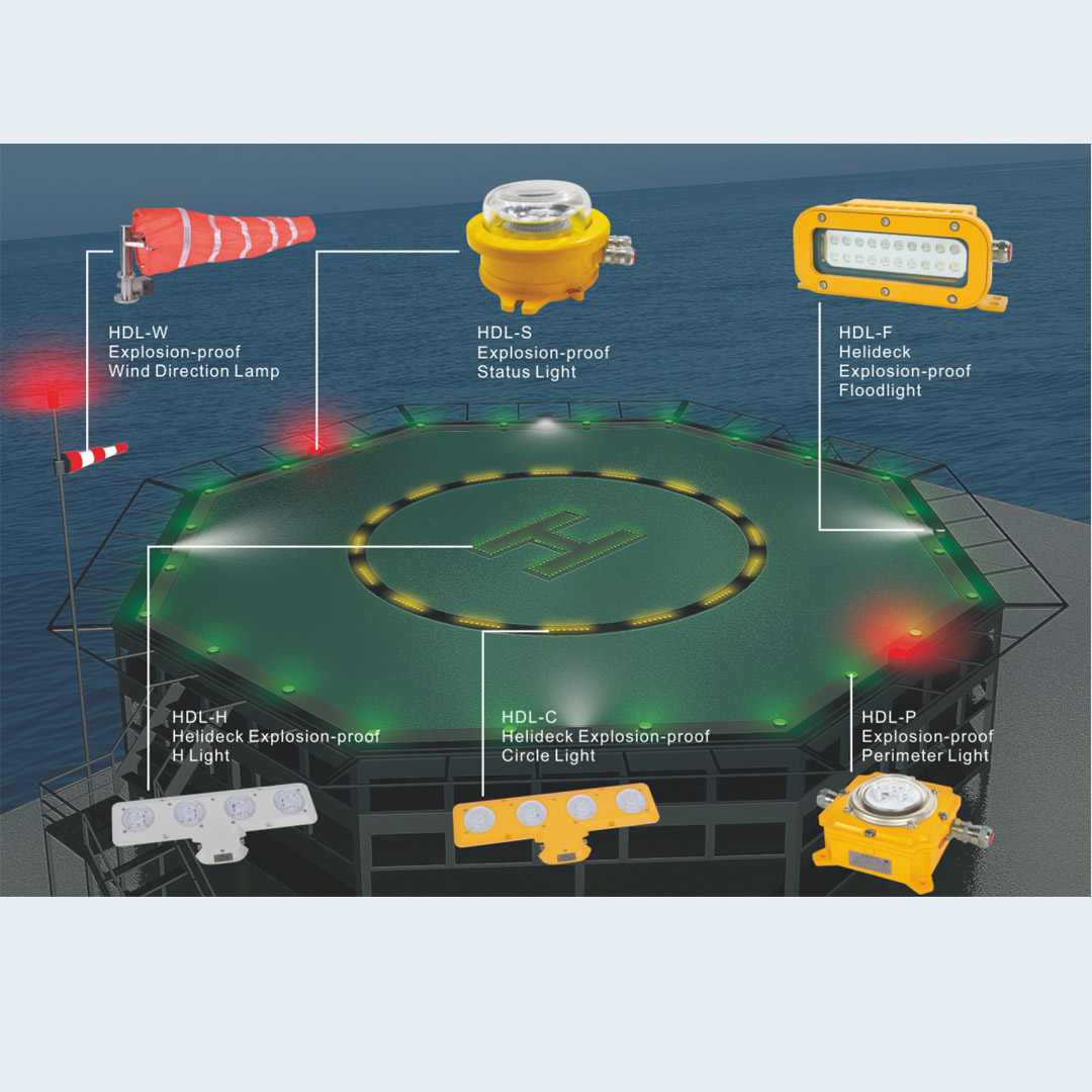 Helicopter Landing Platform Aid System OME TECHNOLOGY
